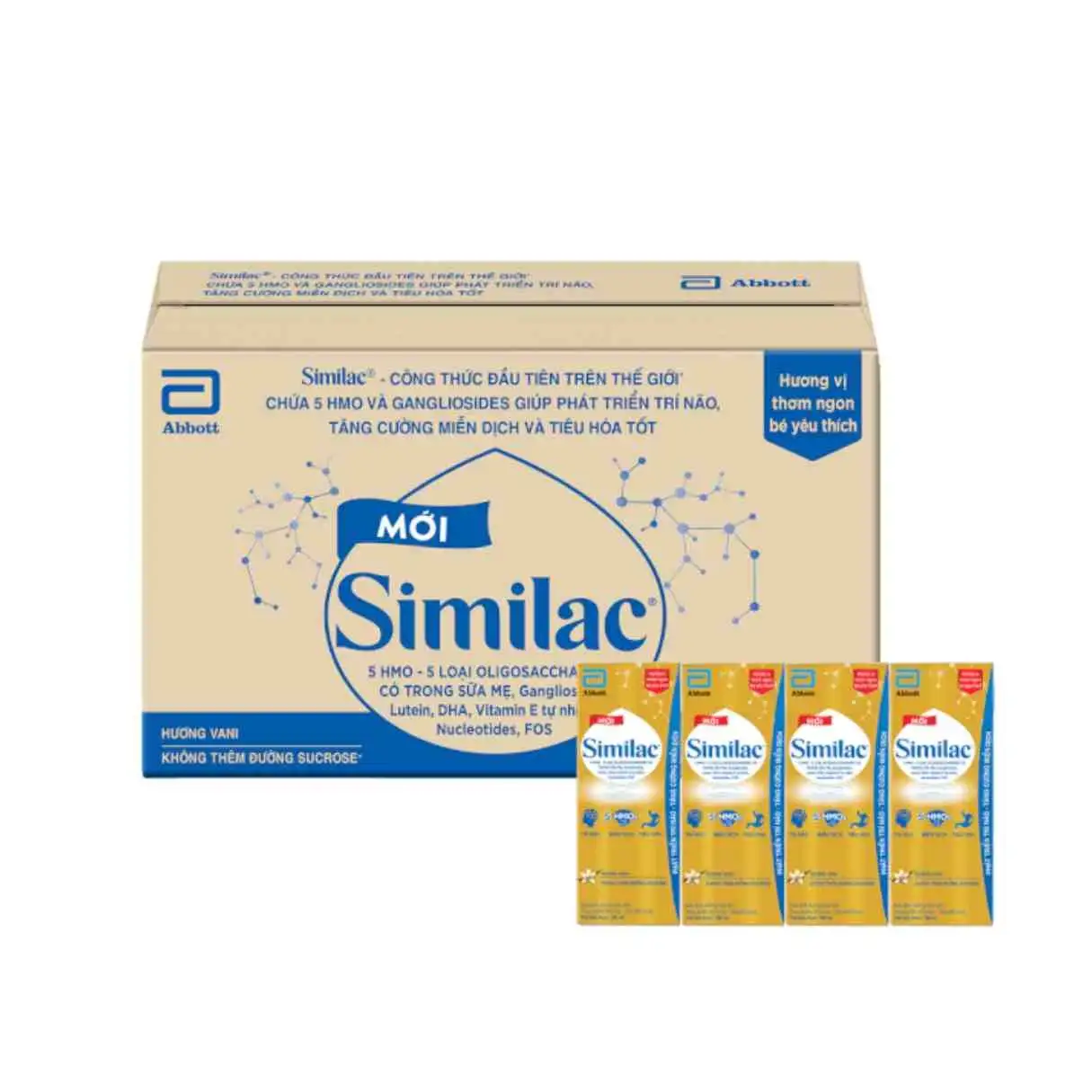 Sữa similac Abbott 180ml - Thùng